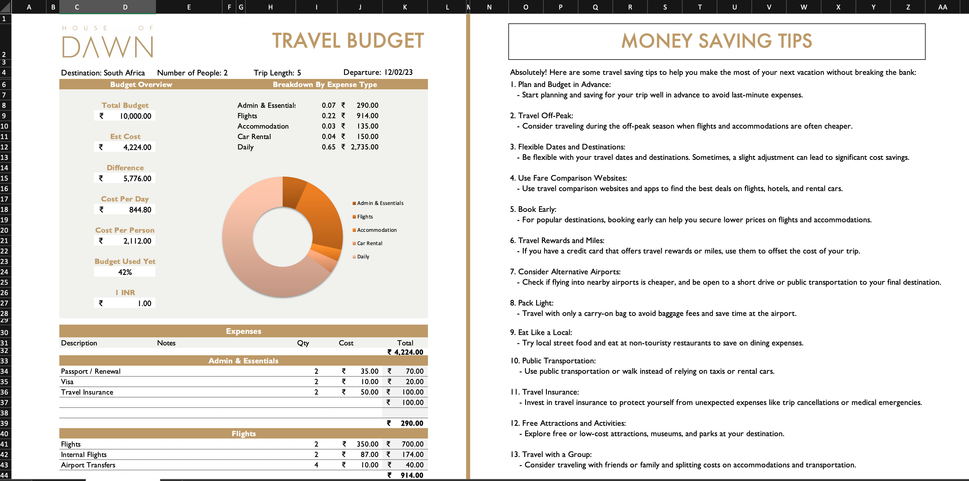 Travel Budget Planner